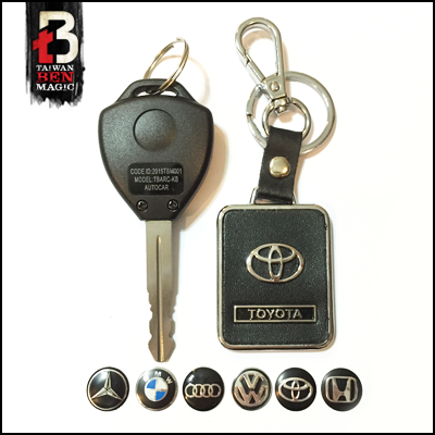 ArcKey Bending Key by Taiwan Ben - Image 2