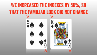 Phoenix Deck Large Index, Blue by Card-Shark - Image 3