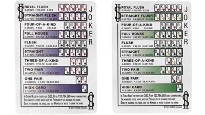 Hesslers Rider Back, Red Playing Cards - Image 2