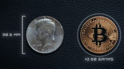 The Bitcoins Gold, 3 Gimmicks and Online Instructions by SansMinds - Image 5