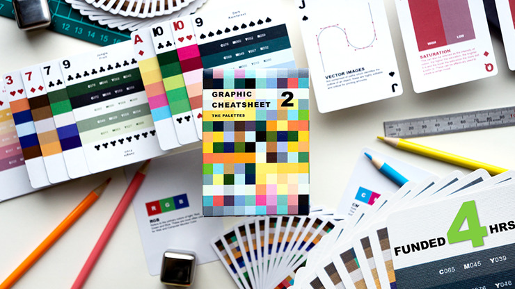 Graphic Design CheatSheet V2 Playing Cards - Image 2