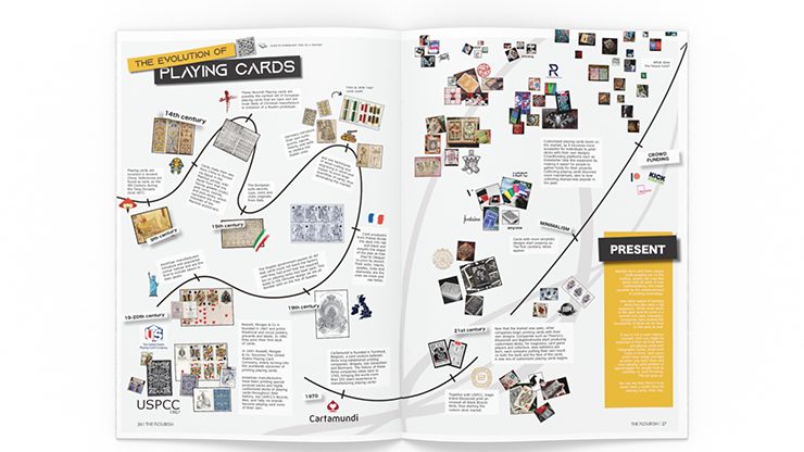 The Flourish x Cardtopia Magazine - Image 5