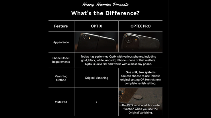 Optix Pro by Tobias Dostal and Henry Harrius - Image 4